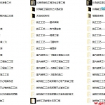 家庭进阶工艺视频