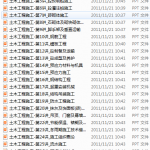 精品土木工程施工技术专家课件30节