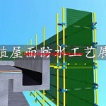 种植屋面防水工艺