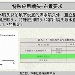自动喷水灭火系统设计规范中特殊应用喷头讲解