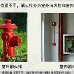 室外消火栓