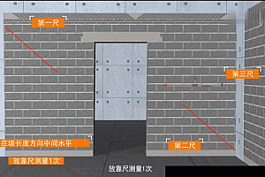 项目实测实量操作动画指引