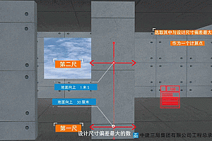 混凝土工程实测实量