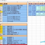 253个建筑工程Excel计算工具