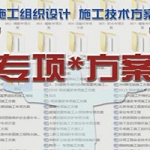 033.吊顶操作平台施工方案