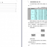 058.高强混凝土施工方案