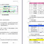 105.临时用水专项方案