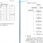 143.水泥土搅拌桩地基处理工程施工方案