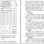171.细部处理施工方案