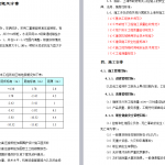 182.旋喷桩专项施工方案