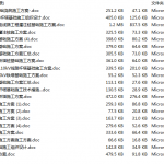 181.悬挑脚手架专项施工方案