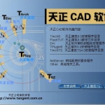 天正建筑、电气、给排水、结构、暖通软件