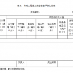最新市政2018施工安全检查评分表