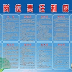 项目班组长及作业人员安全生产责任制