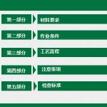 外墙抹灰技术交底