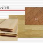 室内装饰材料分类