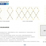 [辽宁]建设工程安全防护文明施工标准化图集