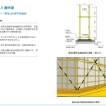 建筑工程安全防护与文明施工标准化手册（近100页，图文并茂）