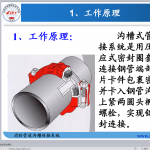 建筑排水系统识图及施工全套