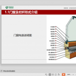 建筑装修工程门窗栏杆工程施工及质量通病防治（65页）