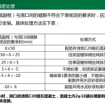 建筑工程营造工艺工法标准-铝合金门窗篇48页