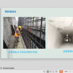 城市地下综合管廊建设