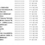 企业负责人与安全管理人员培训