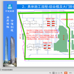 项目项目策划书PPT（21P）