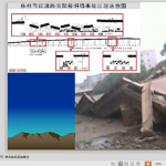 市政工程事故案例分析及经验教训金奕