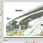 单元一桥梁的组成与分类