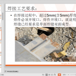 检查项目总结培训