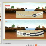 顶管牵引施工工程施工工艺