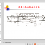 桥梁的基本组成和分类