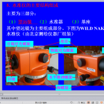 水准仪使用方法及原理培训讲义PPT(图片丰富)