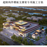 模板支撑架专项施工方案（超过一定规模危大工程 扣件式钢管类）