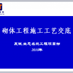 砌体施工工艺（83P）