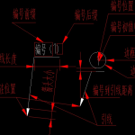 CAD自动编号工具