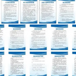 工地常用安全管理规章制度word版