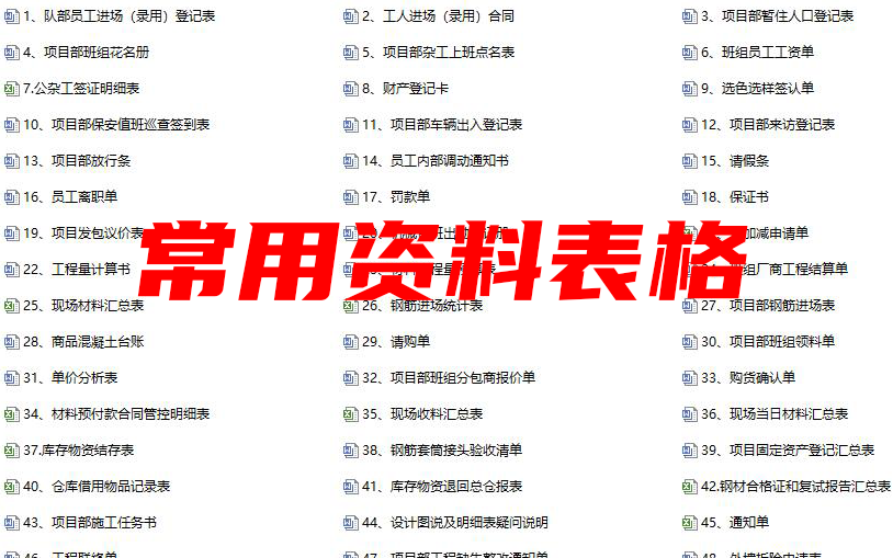 99份资料常用台帐、表格（Excel、Word可编辑修改）