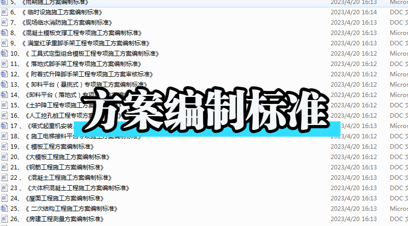 全套43本国企施组、方案编制标准