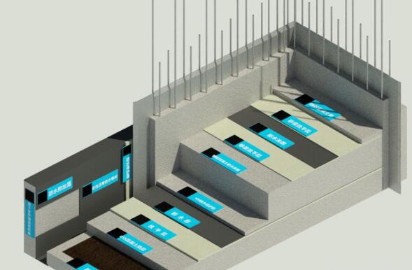 地下室底板做法