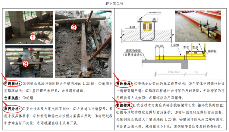 企业微信截图_17128995552092.png