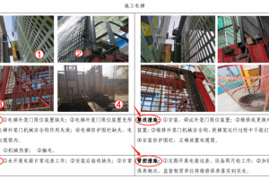 房建市政安全隐患识别口袋书