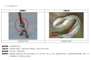 [全10册]建筑施工安全生产隐患识别图集