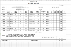 市政管廊分部验收资料填写范例