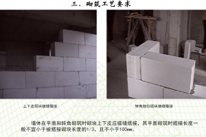 工程技术图文交底