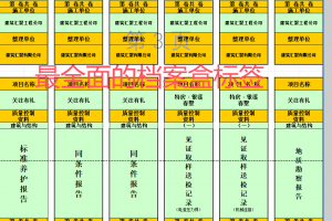 最全面的【档案盒标签】施工+监理