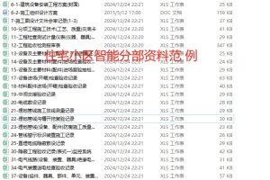 住宅小区智能分部资料范例