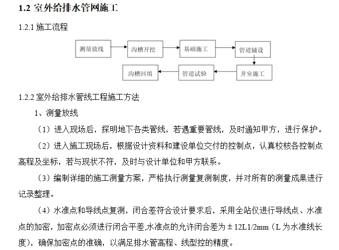 室外给排水管网施工.png