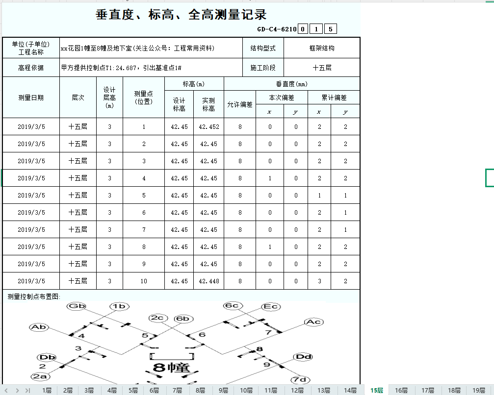 垂直度、标高、全高测量记录